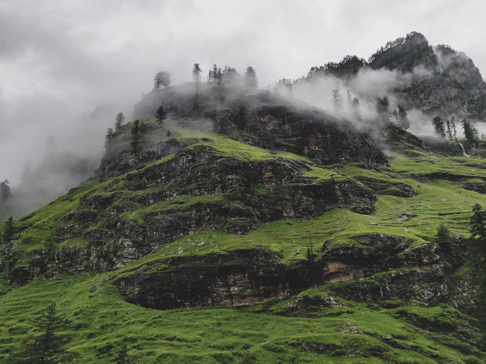 Manali