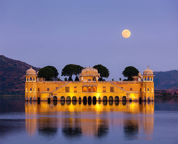 Rajasthan  Holiday Plan