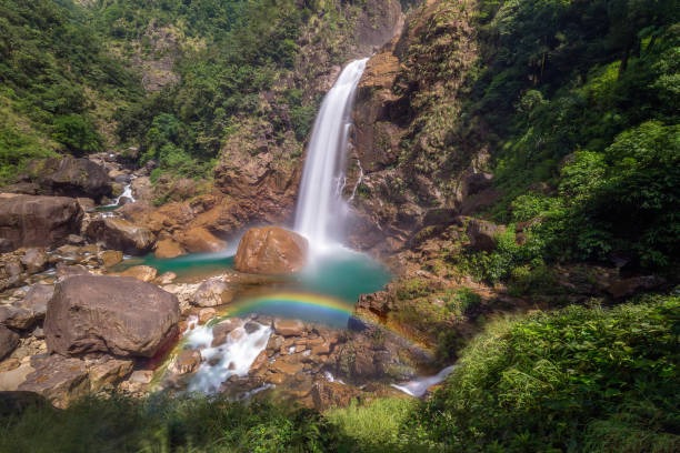 Meghalaya Package For 2 Nights 3 Days