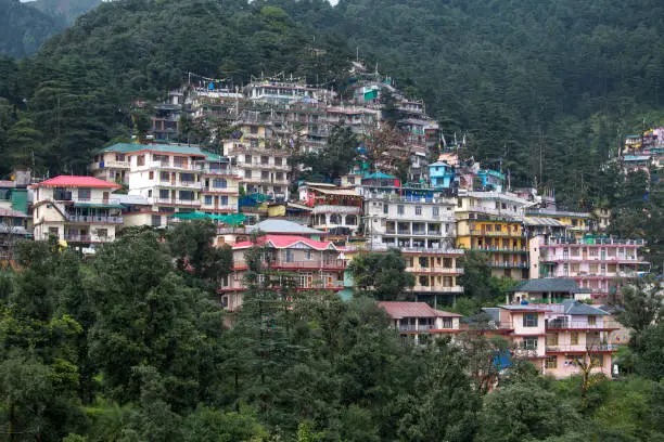 Dharamshala