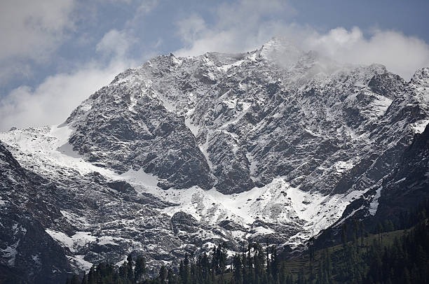 Manikaran