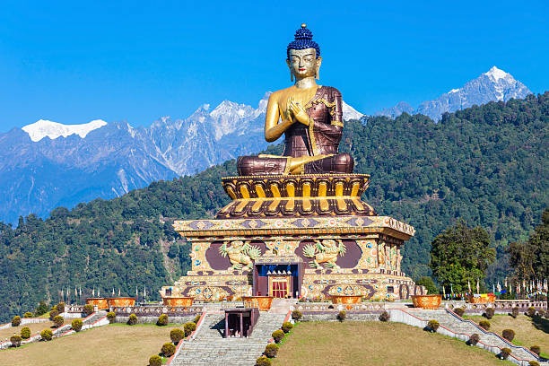 06 Nights 07 Days Sikkim Holiday plan for family