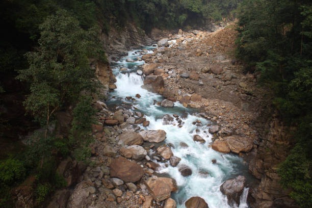 Gangtok