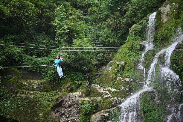 Gangtok