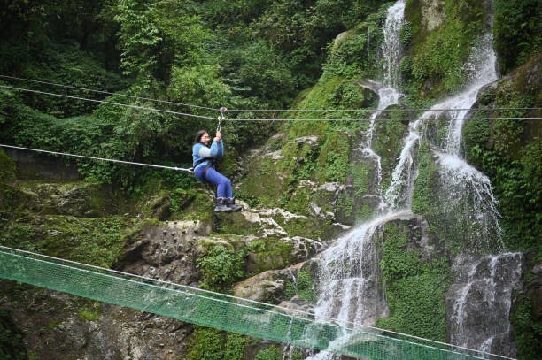 Gangtok