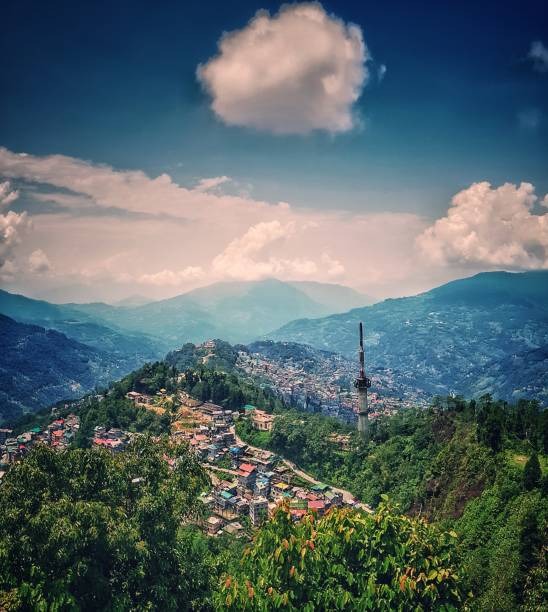 Gangtok