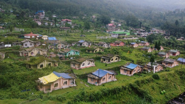 Gangtok