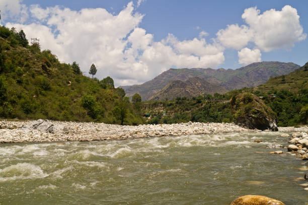 Nainital