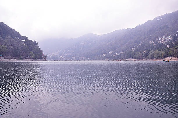 Nainital