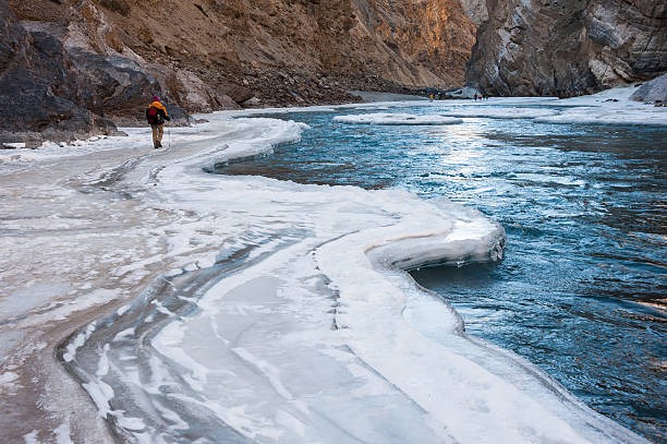 Exploring Ladakh: A Memorable 8-Day Journey