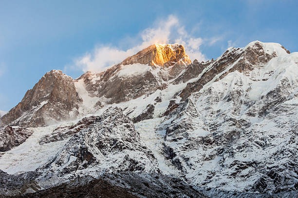 Char Dham Yatra: A Complete 8-Day Itinerary